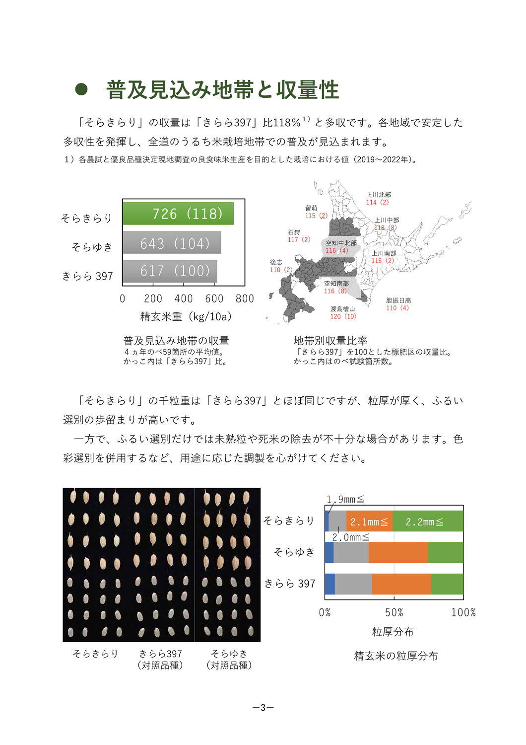 そらきらり」栽培マニュアル